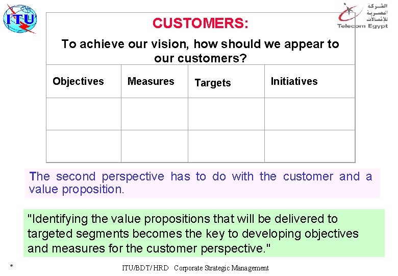 CUSTOMERS: To achieve our vision, how should we appear to our customers? Objectives Measures