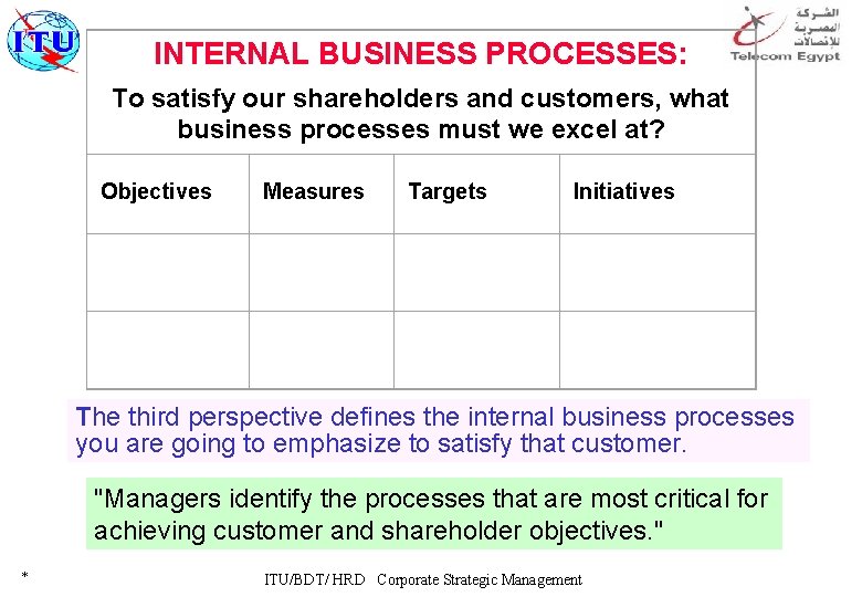 INTERNAL BUSINESS PROCESSES: To satisfy our shareholders and customers, what business processes must we