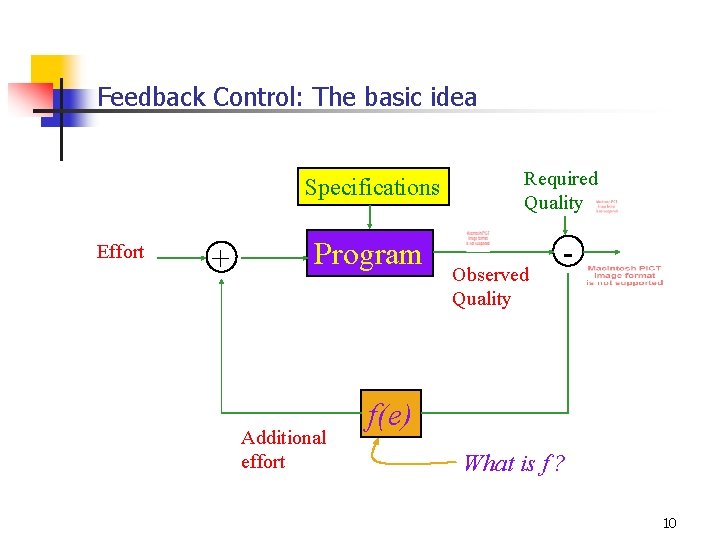 Feedback Control: The basic idea Specifications Effort + Program Additional effort Required Quality Observed