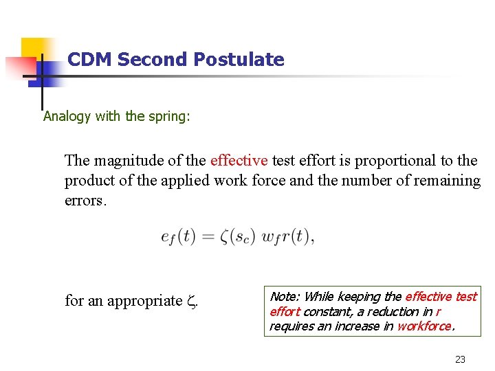 CDM Second Postulate Analogy with the spring: The magnitude of the effective test effort