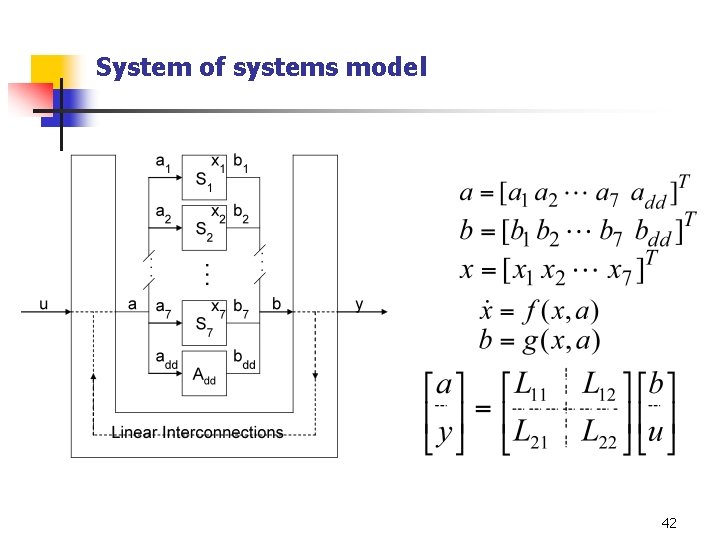 System of systems model 42 