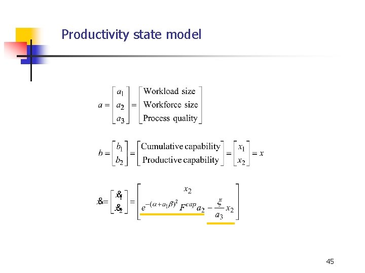 Productivity state model 45 