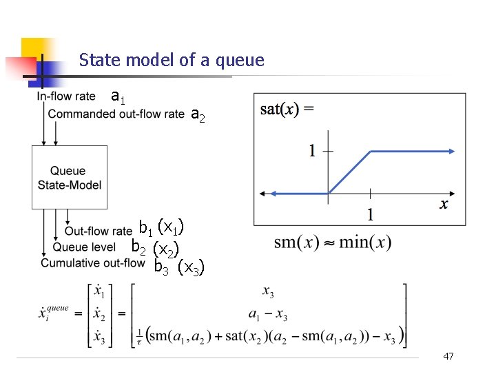 State model of a queue a 1 a 2 b 1 (x 1) b
