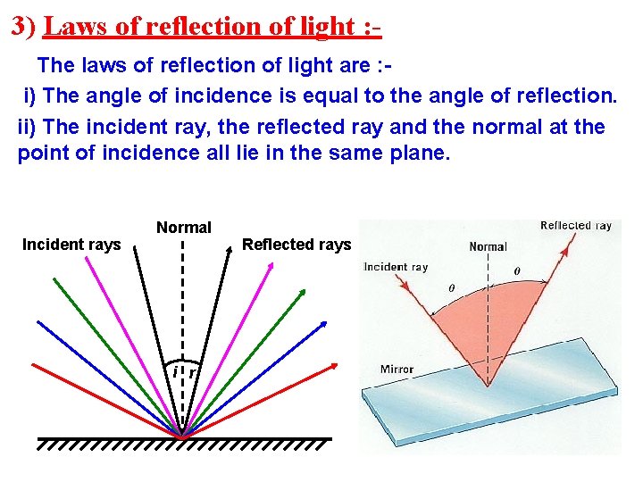 3) Laws of reflection of light : The laws of reflection of light are