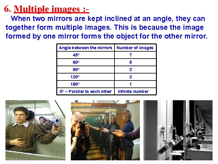 6. Multiple images : When two mirrors are kept inclined at an angle, they