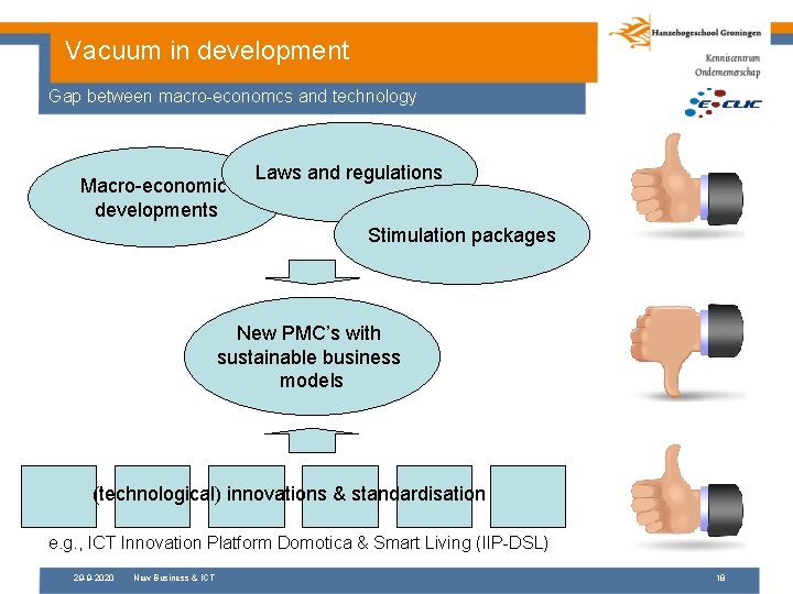 Vacuum in development Gap between macro-economcs and technology Macro-economic developments Laws and regulations Stimulation