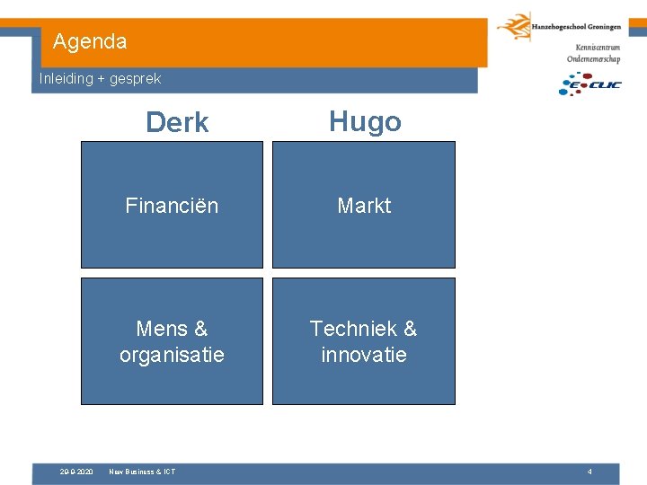 Agenda Inleiding + gesprek 29 -9 -2020 Derk Hugo Financiën Markt Mens & organisatie