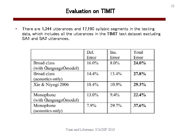Evaluation on TIMIT • There are 1, 344 utterances and 17, 190 syllabic segments