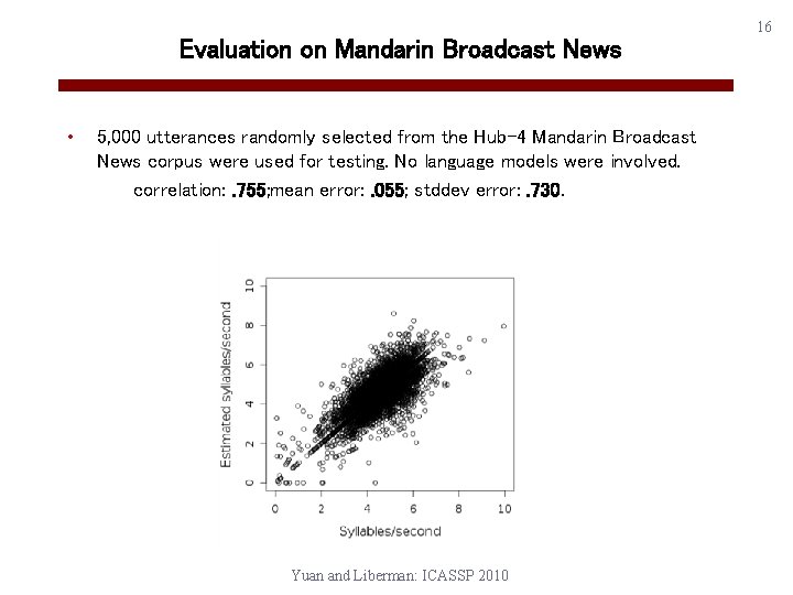 Evaluation on Mandarin Broadcast News • 5, 000 utterances randomly selected from the Hub-4