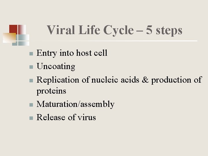Viral Life Cycle – 5 steps n n n Entry into host cell Uncoating