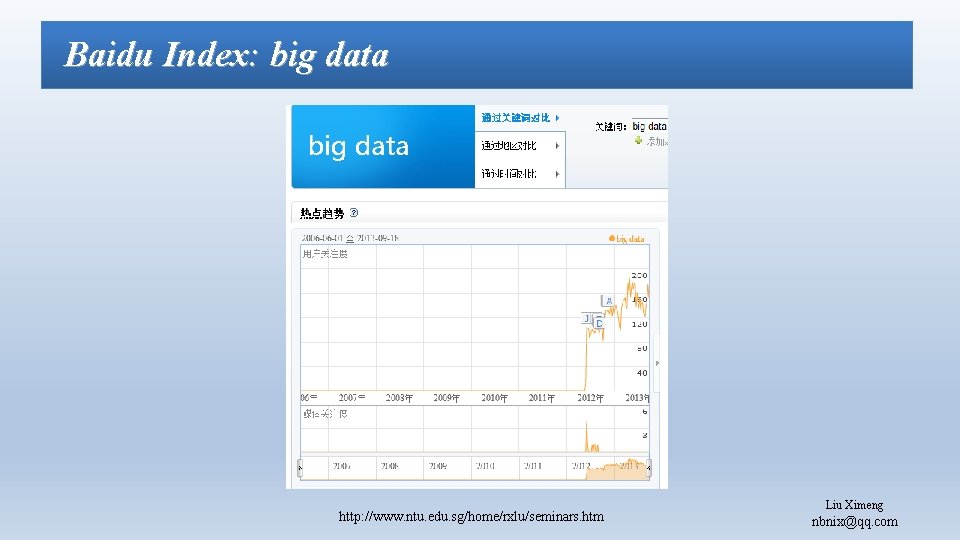 Baidu Index: big data http: //www. ntu. edu. sg/home/rxlu/seminars. htm Liu Ximeng nbnix@qq. com