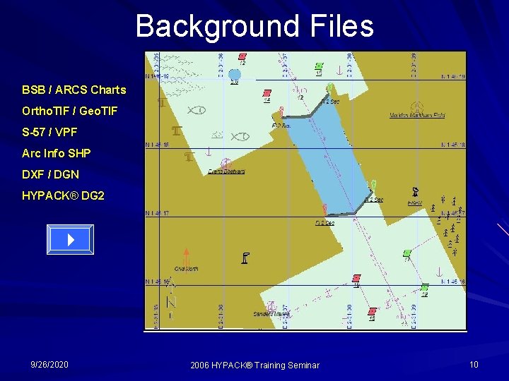 Background Files BSB / ARCS Charts Ortho. TIF / Geo. TIF S-57 / VPF