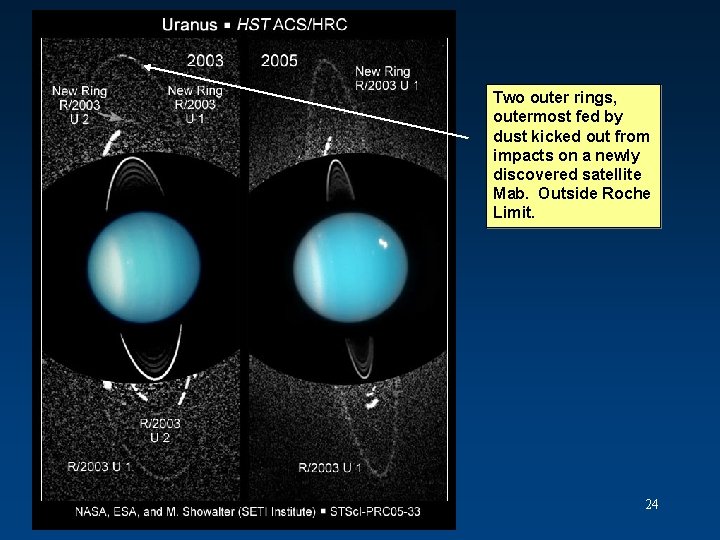 Two outer rings, outermost fed by dust kicked out from impacts on a newly