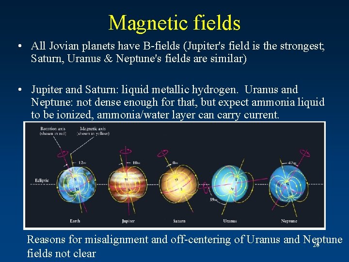 Magnetic fields • All Jovian planets have B-fields (Jupiter's field is the strongest; Saturn,