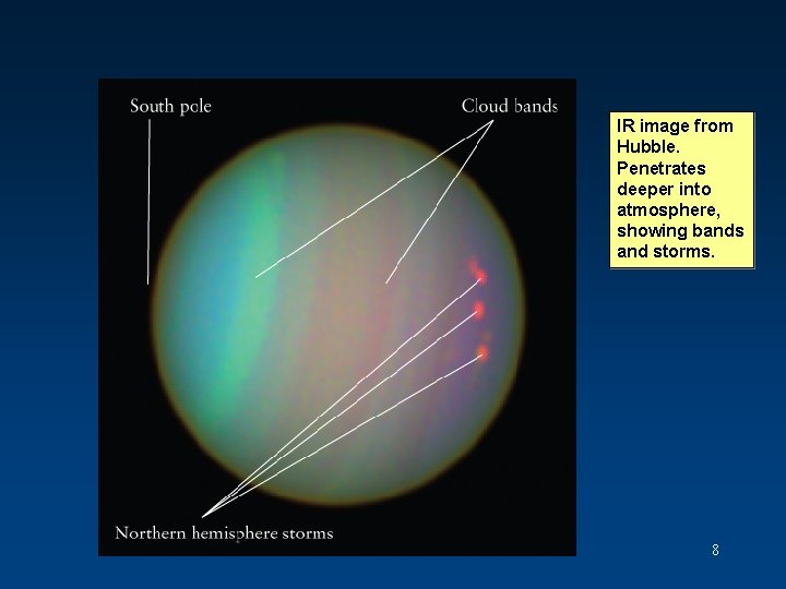 IR image from Hubble. Penetrates deeper into atmosphere, showing bands and storms. 8 