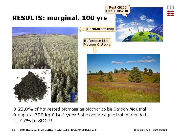 Post-2050 DK: 100% RE RESULTS: marginal, 100 yrs Permanent crop Reference LU: Medium C-stocks