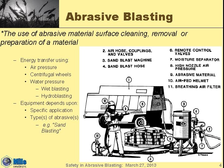 Abrasive Blasting *The use of abrasive material surface cleaning, removal or preparation of a