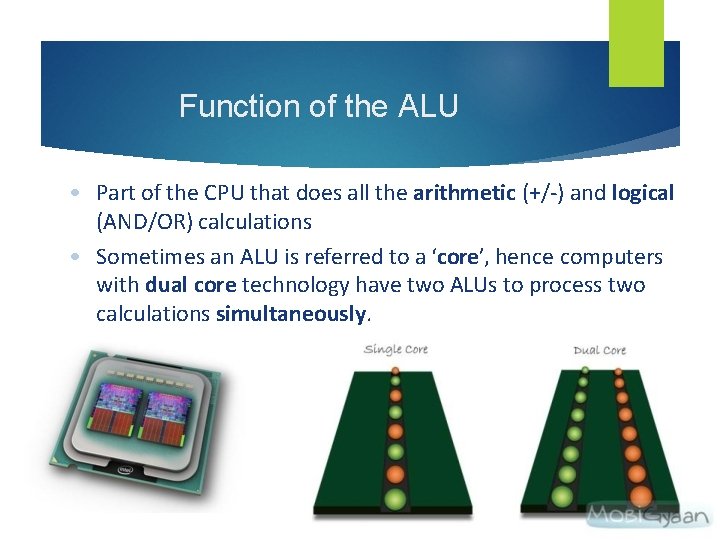 Function of the ALU • Part of the CPU that does all the arithmetic