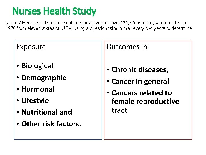 Nurses Health Study Nurses' Health Study, a large cohort study involving over 121, 700
