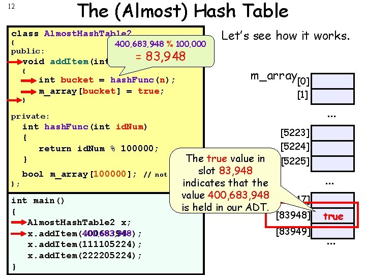 The (Almost) Hash Table 12 class Almost. Hash. Table 2 { public: 400, 683,