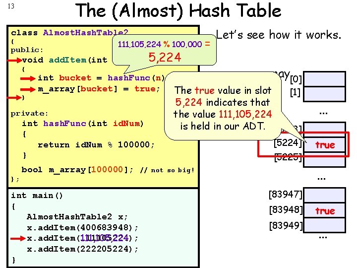 The (Almost) Hash Table 13 class Almost. Hash. Table 2 { public: 111, 105,
