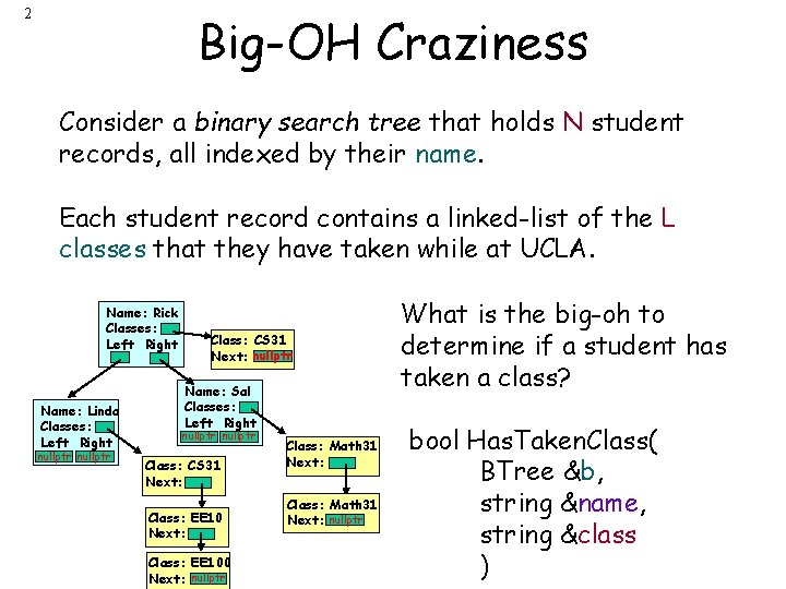 2 Big-OH Craziness Consider a binary search tree that holds N student records, all