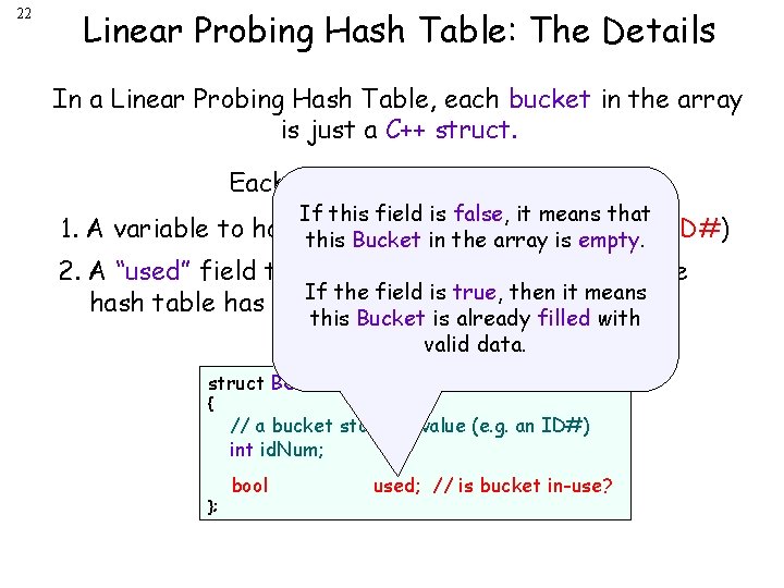 22 Linear Probing Hash Table: The Details In a Linear Probing Hash Table, each