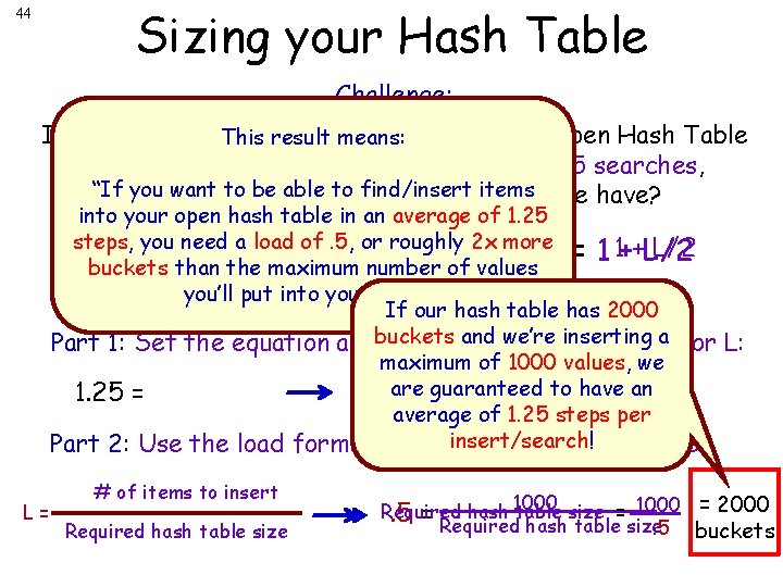 Sizing your Hash Table 44 Challenge: If you want to store up tomeans: 1000