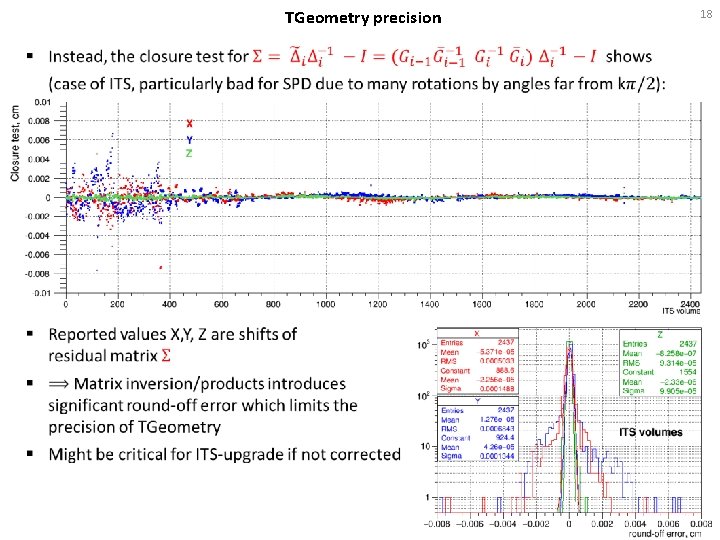 TGeometry precision 18 