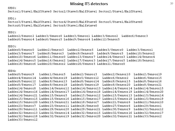 Missing ITS detectors 39 SPD 0: Sector 1/Stave 1/Half. Stave 0 Sector 2/Stave 0/Half.