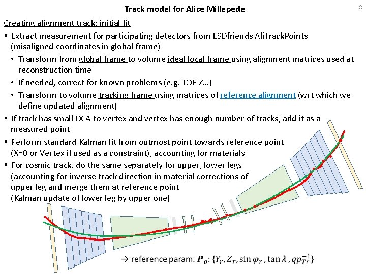 Track model for Alice Millepede Creating alignment track: initial fit § Extract measurement for
