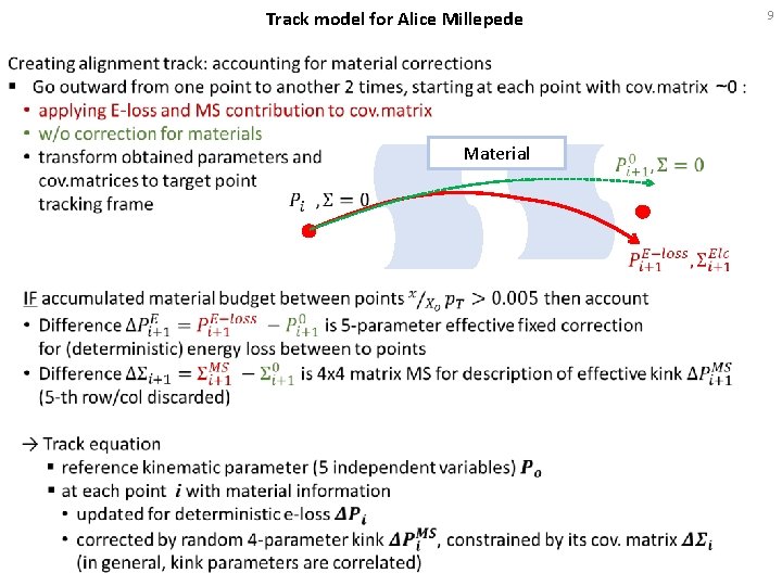 Track model for Alice Millepede 9 Material 