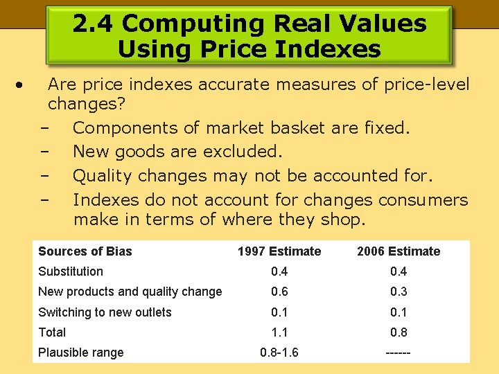 2. 4 Computing Real Values Using Price Indexes • Are price indexes accurate measures