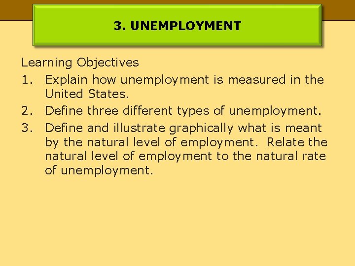 3. UNEMPLOYMENT Learning Objectives 1. Explain how unemployment is measured in the United States.