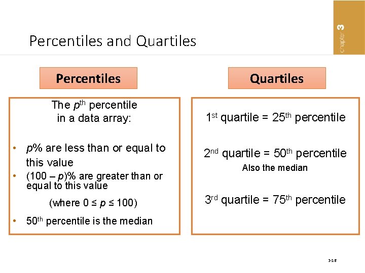 Percentiles and Quartiles Percentiles The pth percentile in a data array: • p% are