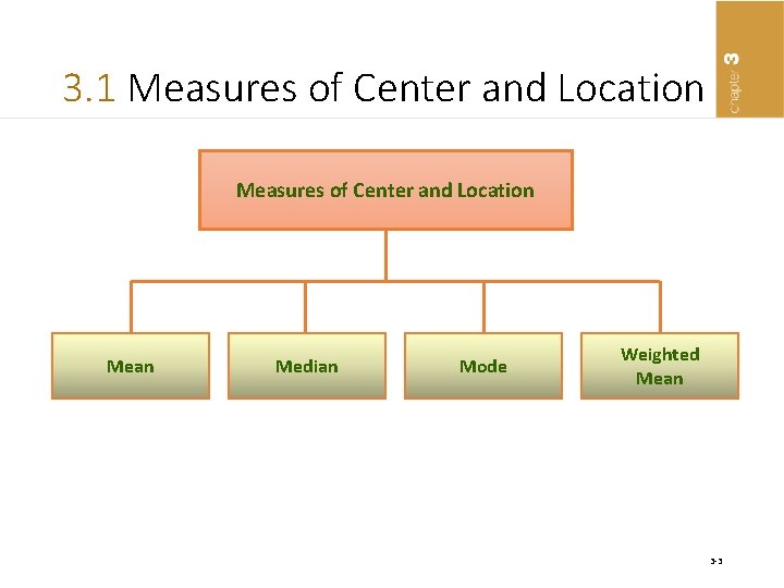 3. 1 Measures of Center and Location Mean Median Mode Weighted Mean 3 -3