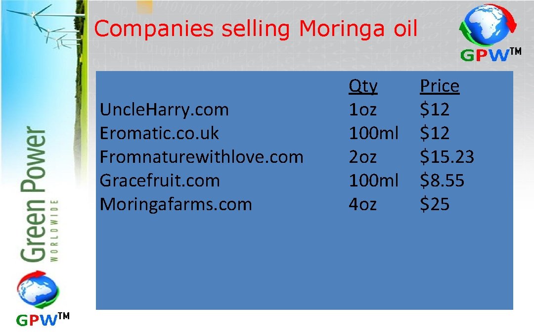 Companies selling Moringa oil Uncle. Harry. com Eromatic. co. uk Fromnaturewithlove. com Gracefruit. com