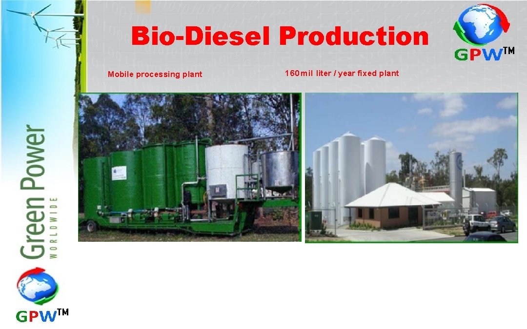 Bio-Diesel Production Mobile processing plant 160 mi. I liter / year fixed plant 