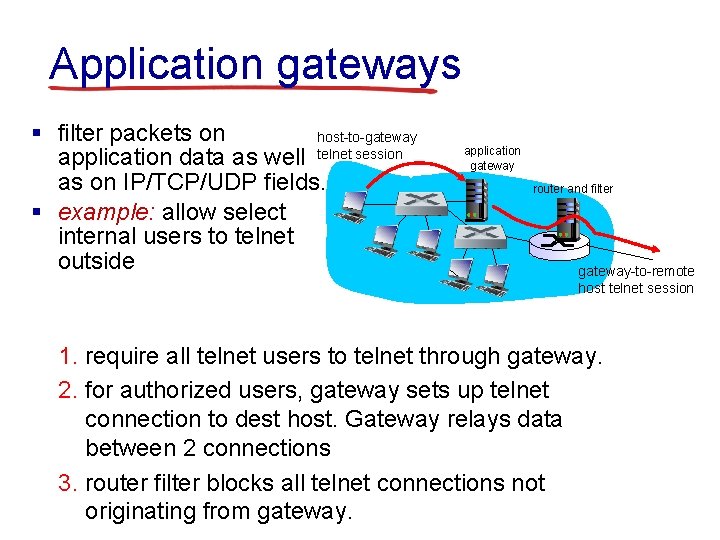 Application gateways § filter packets on host-to-gateway application data as well telnet session as