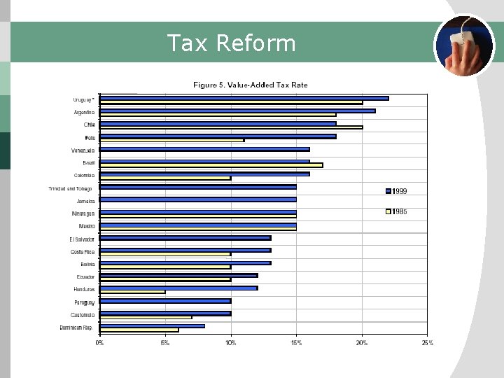 Tax Reform 