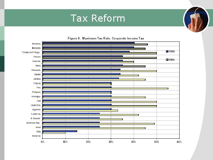 Tax Reform 