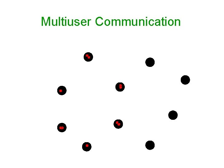 Multiuser Communication 