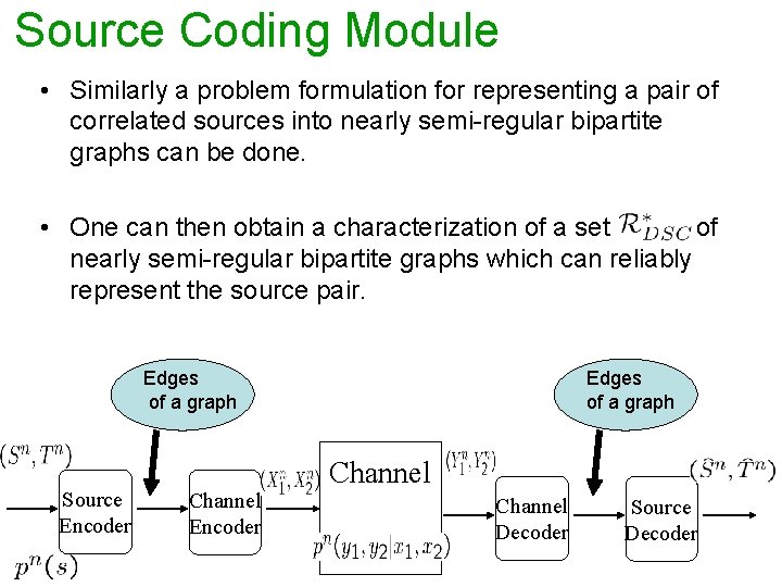 Source Coding Module • Similarly a problem formulation for representing a pair of correlated
