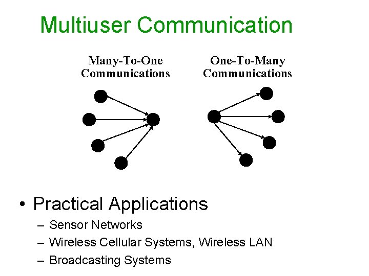 Multiuser Communication Many-To-One Communications One-To-Many Communications • Practical Applications – Sensor Networks – Wireless
