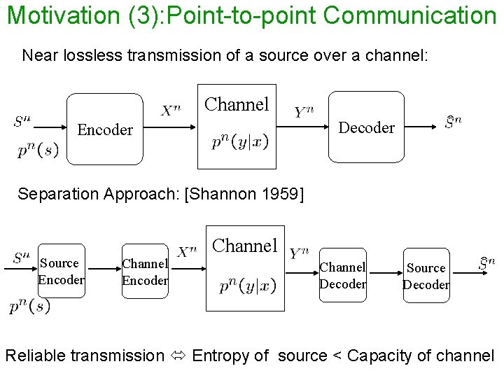 Motivation (3): Point-to-point Communication Near lossless transmission of a source over a channel: Channel