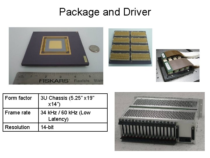 Package and Driver Form factor 3 U Chassis (5. 25” x 19” x 14”)