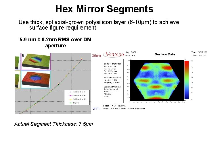 Hex Mirror Segments Use thick, eptiaxial-grown polysilicon layer (6 -10µm) to achieve surface figure