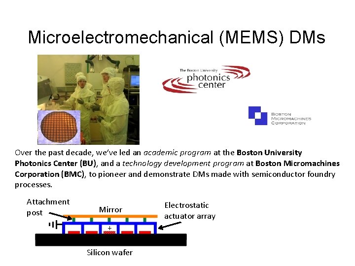 Microelectromechanical (MEMS) DMs Over the past decade, we’ve led an academic program at the
