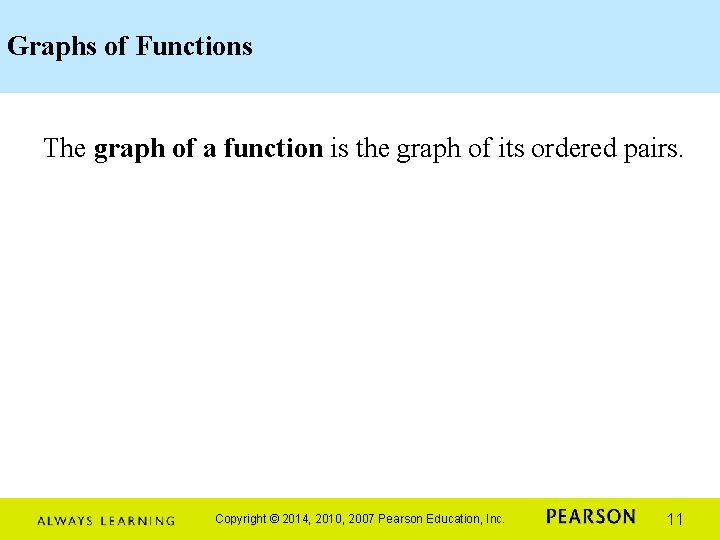 Graphs of Functions The graph of a function is the graph of its ordered Graphs of Functions The graph of a function is the graph of its ordered