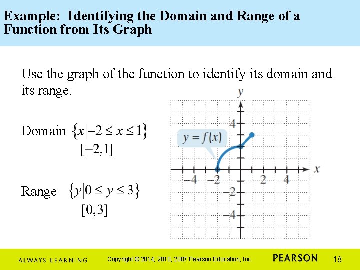 Example: Identifying the Domain and Range of a Function from Its Graph Use the Example: Identifying the Domain and Range of a Function from Its Graph Use the